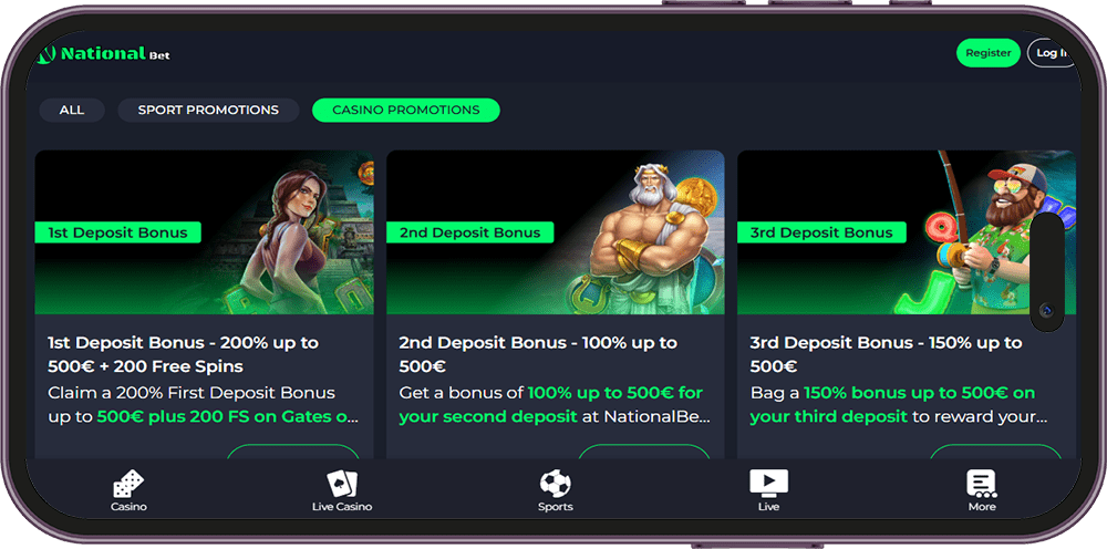 Nationalbet Casino Promotions
