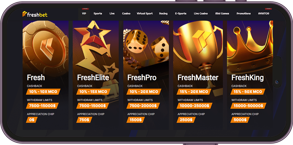 Freshbet Casino Games